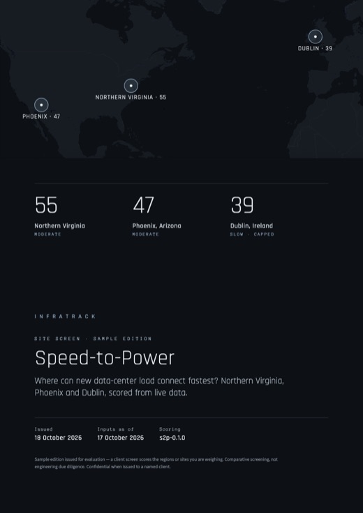 Cover of the Speed-to-Power Site Screen sample